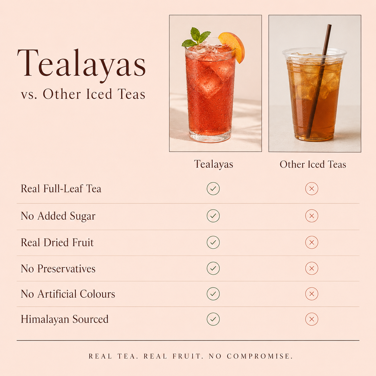 Doon Litchi Peach Iced Tea – Free Steel Infuser Inside