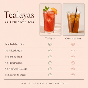 Doon Litchi Peach Iced Tea – Free Steel Infuser Inside