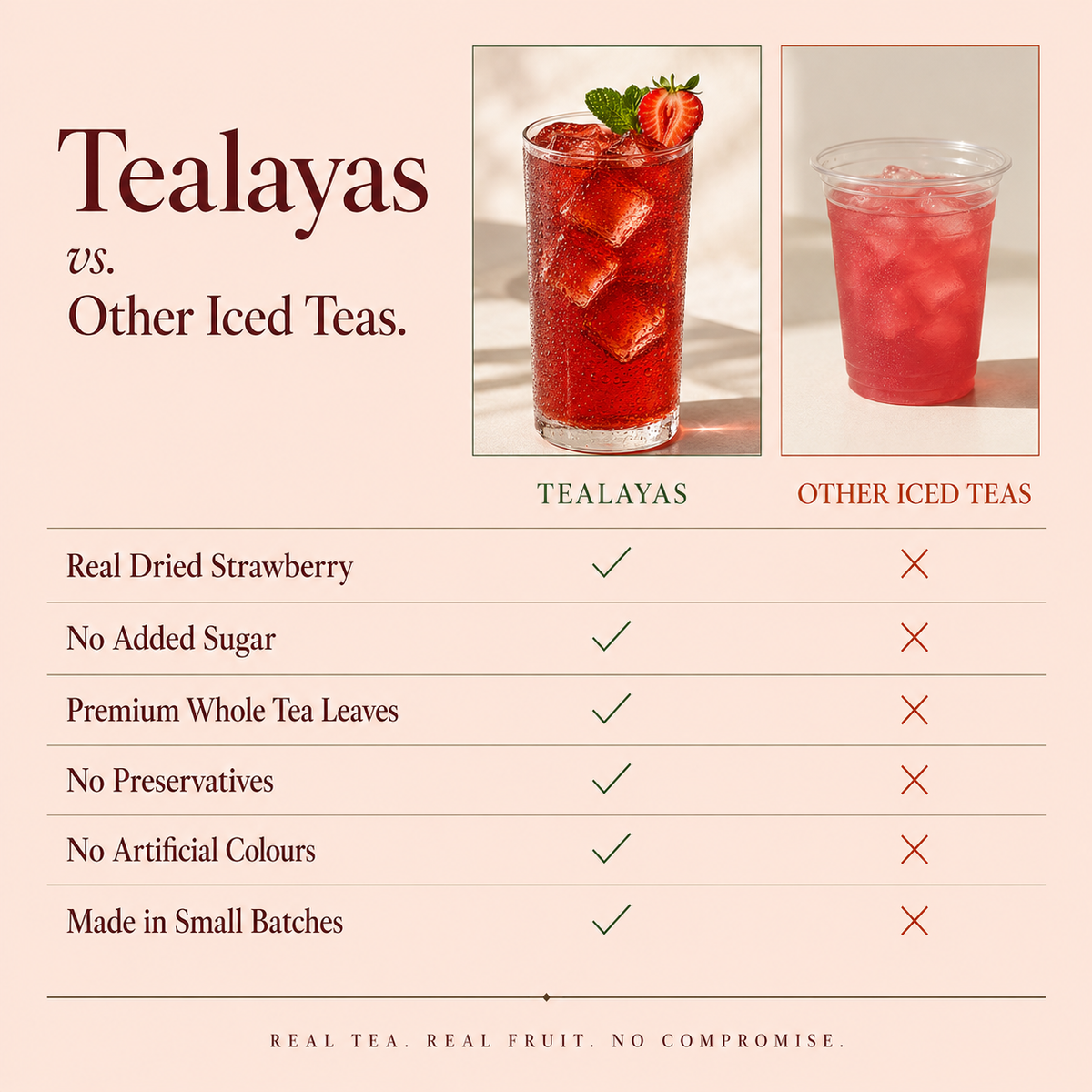 Shillong Strawberry Iced Tea – Free Steel Infuser Inside